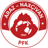 شعار فريق Araz Nakhchivan