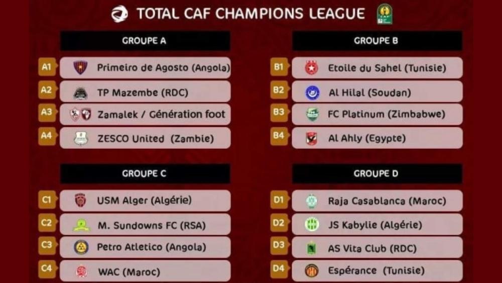 دوري أبطال أفريقيا | المواعيد الكاملة لمباريات الجولات الـ6 من دور المجموعات