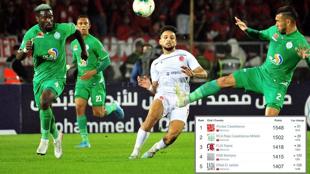 الوداد يحل في المركز الأول وطنيا و الرجاء ثانيا في "آخر" تصنيف "عالمي" للأندية