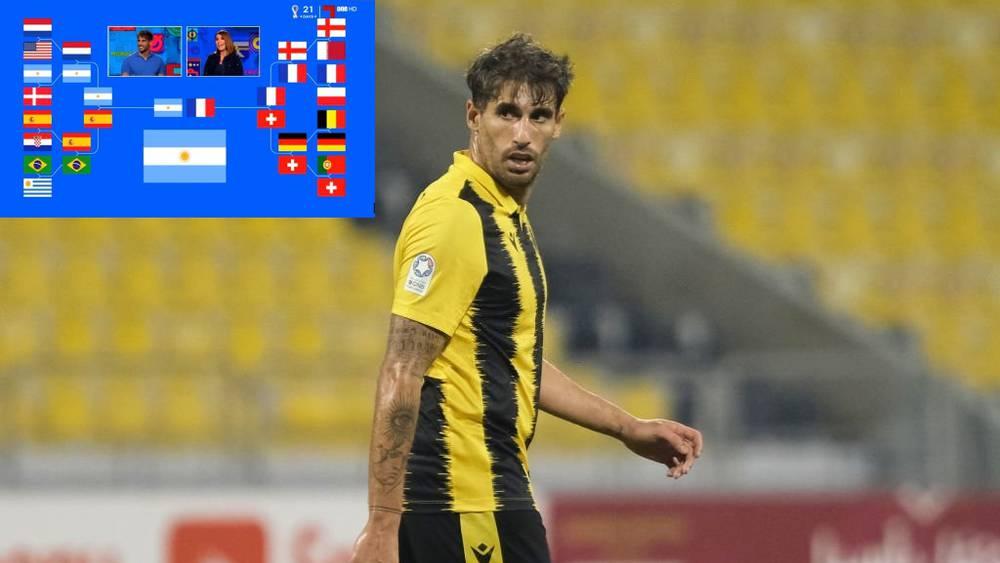 خافي مارتينيز يتوقّع خروج المغرب من الدور الأول للمونديال وتتويج الأرجنتين باللقب