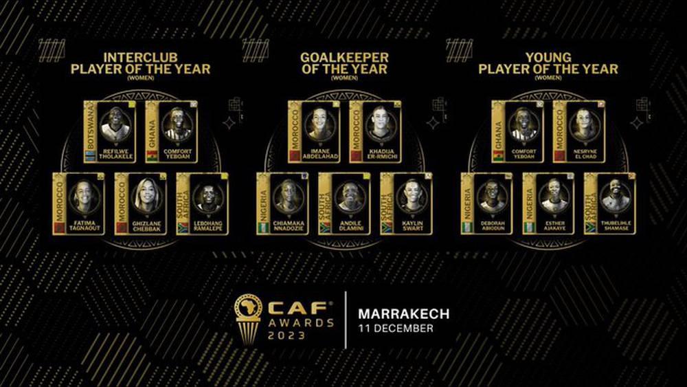 المغرب يُسجل حضورا "قويا" في اللوائح المصغرة المرشحة للتتويج بـ"جوائز الكاف للأفضل" الخاصة بكرة القدم النسوية