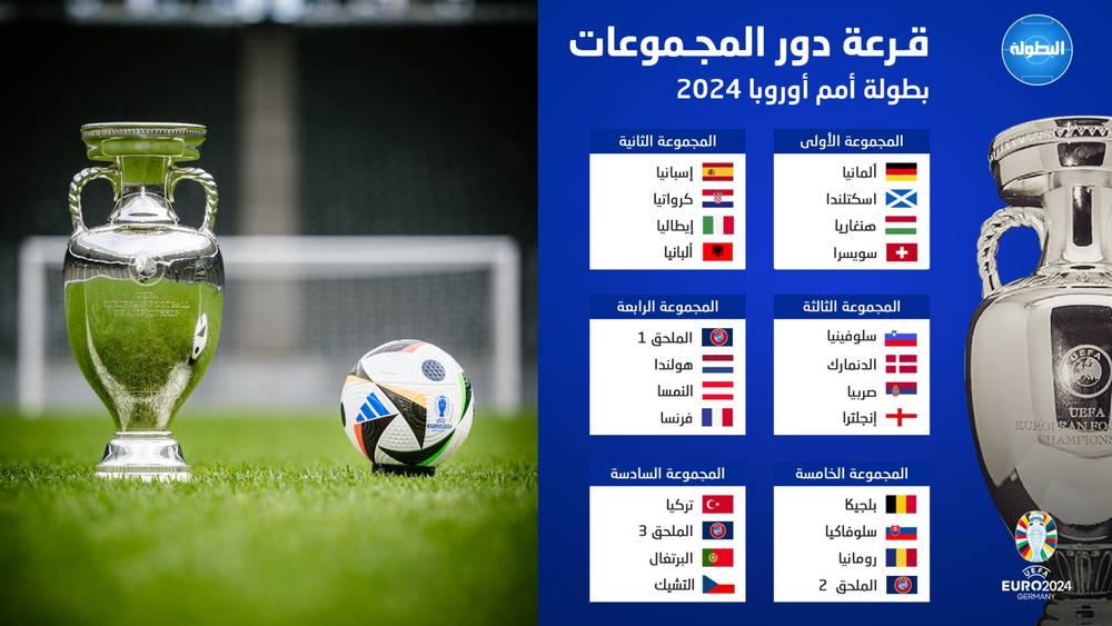 قرعة "يورو 2024"/ إسبانيا وكرواتيا وإيطاليا في نفس المجموعة!