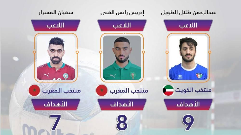 كأس العرب لـ"الفوتسال"/ رايس الفني وسفيان المسرار أمام فرصة تصدر قائمة هدافي المسابقة في النهائي أمام العراق